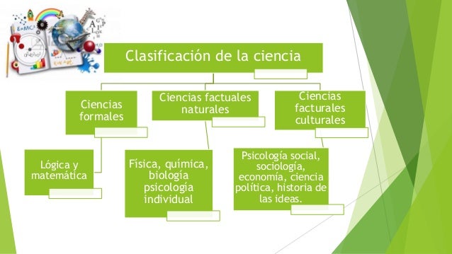Clasificacin De Las Ciencias Mindmeister Mapa Mental CLASIFICACIÓN DE