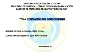 UNIVERSIDAD CENTRAL DEL ECUADOR
FACULTADO DE FILOSOFÍA, LETRAS Y CIENCIAS DE LA EDUCACIÓN
CARRERA DE PSICOLOGÍA EDUCATIVA Y ORIENTACIÓN
TEMA: FORMACIÓN DEL CONOCIMIENTO
NOMBRE: CRISTINA ALEXANDRA PARRA RIVERA
ASIGNATURA: METODOLOGÍA DE LA INVESTIGACIÓN I
NOVIEMBRE 2017
Cristina Parra - Quinto "A"
 