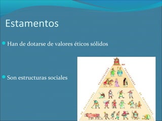 Estamentos
Han de dotarse de valores éticos sólidos

Son estructuras sociales

 