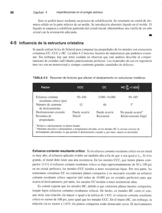 Ciencia e Ingenieria de los Materiales