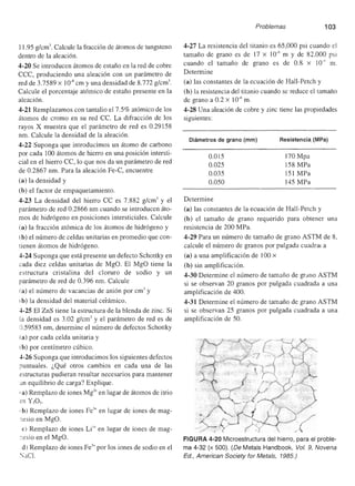 Ciencia e Ingenieria de los Materiales