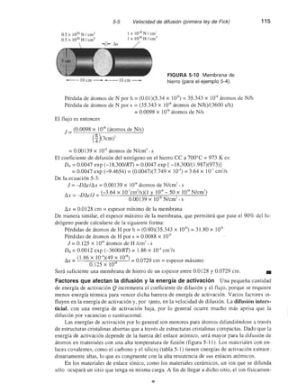Ciencia e Ingenieria de los Materiales