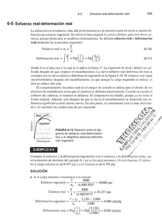 Ciencia e Ingenieria de los Materiales