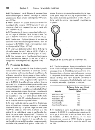 Ciencia e Ingenieria de los Materiales