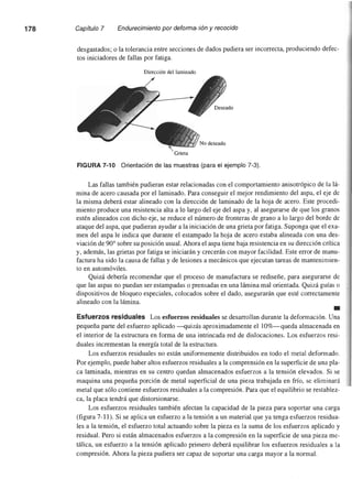 Ciencia e Ingenieria de los Materiales
