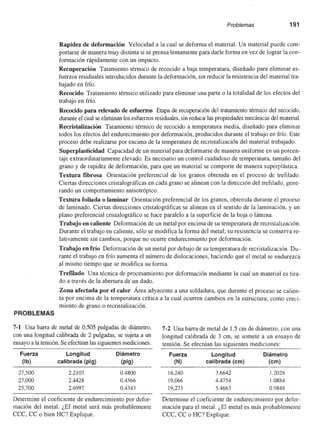 Ciencia e Ingenieria de los Materiales