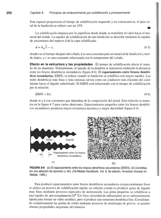 Ciencia e Ingenieria de los Materiales