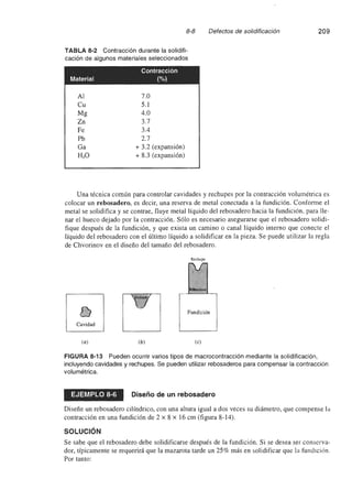 Ciencia e Ingenieria de los Materiales