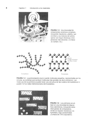 Ciencia e Ingenieria de los Materiales