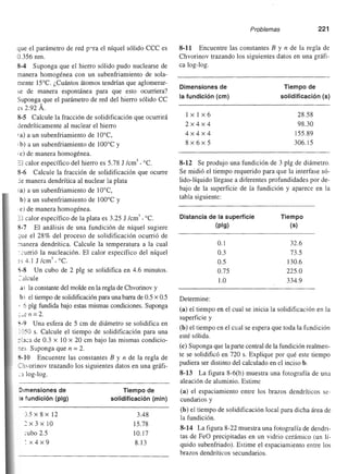 Ciencia e Ingenieria de los Materiales