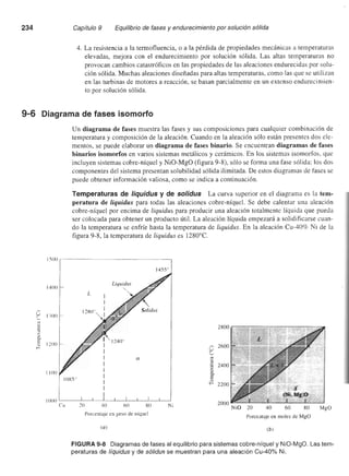 Ciencia e Ingenieria de los Materiales