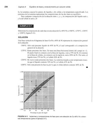 Ciencia e Ingenieria de los Materiales