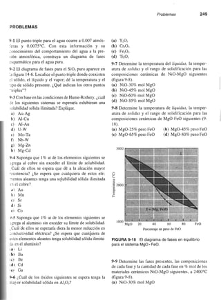 Ciencia e Ingenieria de los Materiales