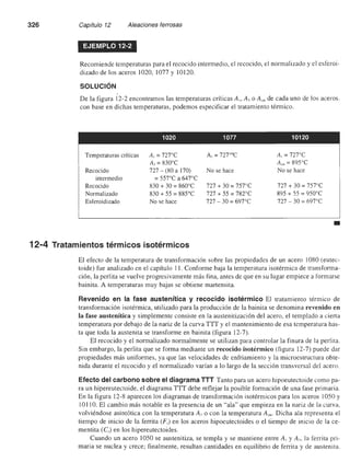 Ciencia e Ingenieria de los Materiales