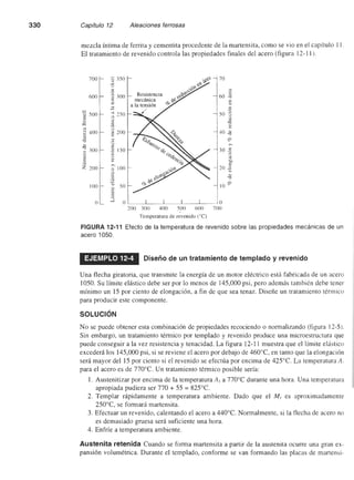 Ciencia e Ingenieria de los Materiales