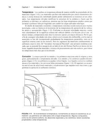 Ciencia e Ingenieria de los Materiales