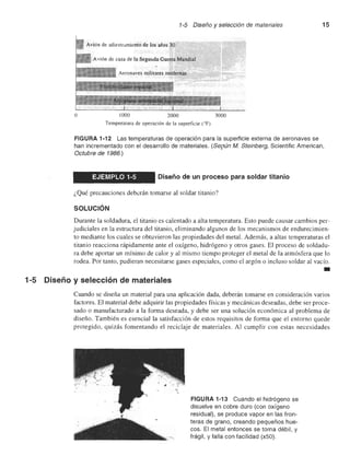 Ciencia e Ingenieria de los Materiales