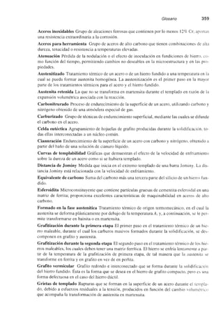 Ciencia e Ingenieria de los Materiales