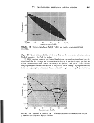Ciencia e Ingenieria de los Materiales