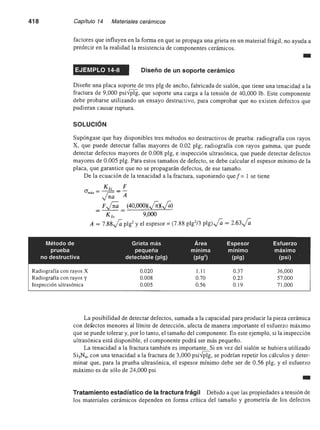 Ciencia e Ingenieria de los Materiales
