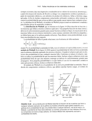 Ciencia e Ingenieria de los Materiales