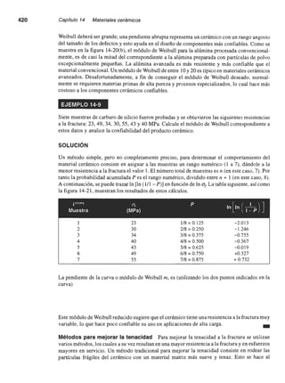 Ciencia e Ingenieria de los Materiales