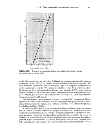 Ciencia e Ingenieria de los Materiales