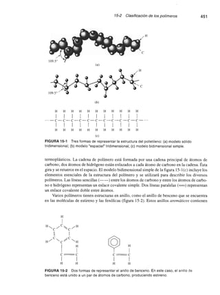 Ciencia e Ingenieria de los Materiales