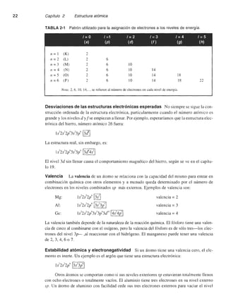 Ciencia e Ingenieria de los Materiales