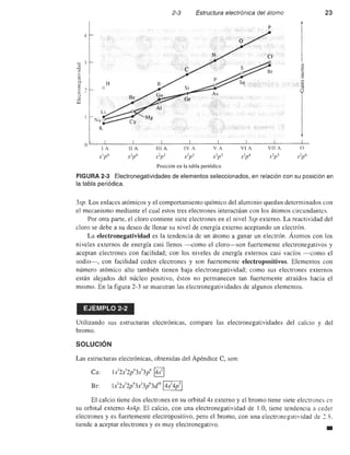 Ciencia e Ingenieria de los Materiales