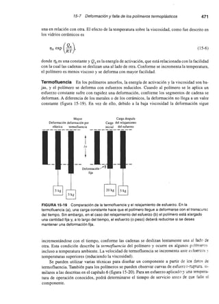 Ciencia e Ingenieria de los Materiales