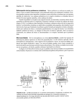 Ciencia e Ingenieria de los Materiales