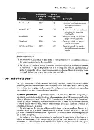 Ciencia e Ingenieria de los Materiales