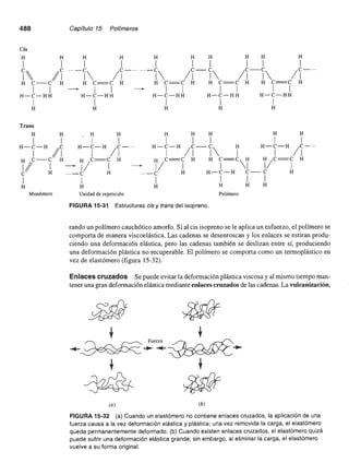 Ciencia e Ingenieria de los Materiales