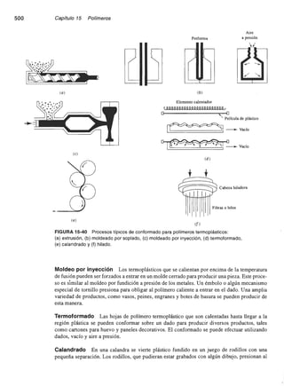 Ciencia e Ingenieria de los Materiales