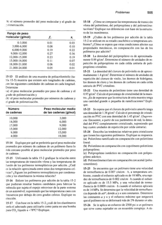 Ciencia e Ingenieria de los Materiales