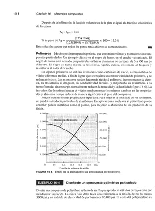 Ciencia e Ingenieria de los Materiales