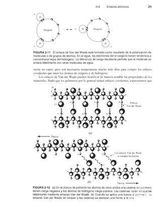 Ciencia e Ingenieria de los Materiales