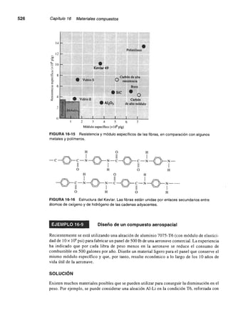 Ciencia e Ingenieria de los Materiales