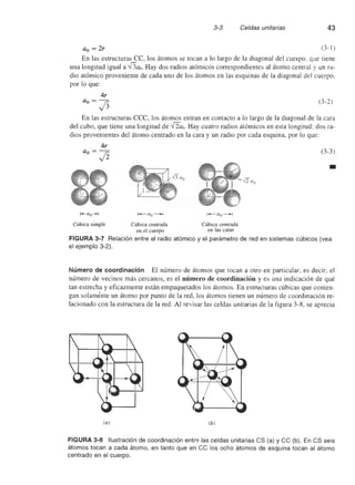 Ciencia e Ingenieria de los Materiales