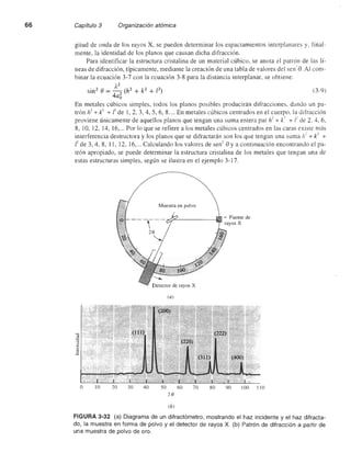 Ciencia e Ingenieria de los Materiales