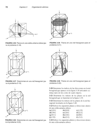 Ciencia e Ingenieria de los Materiales