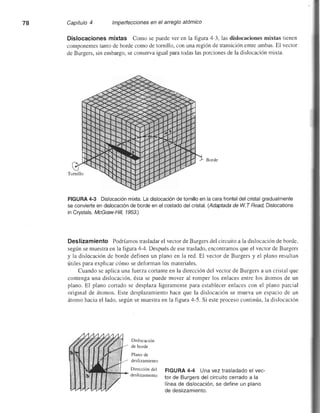 Ciencia e Ingenieria de los Materiales