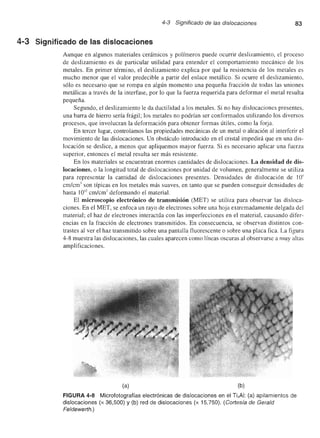 Ciencia e Ingenieria de los Materiales