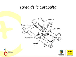Tarea de la Catapulta 