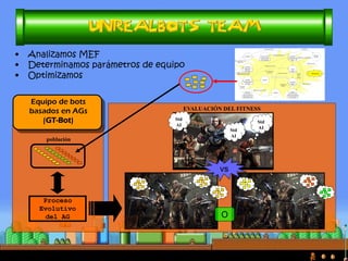 •Game mechanics and features analysis: se analizan los componentes del juego y se parametrizan a fin de conseguir evaluaciones numéricas de los elementos que conforman un juego. 
•Exploration and search in games: se aplican algoritmos de búsqueda para encontrar caminos a objetivos en mapas de juegos, o para explorar determinadas zonas maximizando el área cubierta, por ejemplo. 
•Serious games: se utilizan los videojuegos como medio de formación, mejora de aprendizaje, o para tratar problemas de salud (física o mental), por ejemplo. No están meramente enfocados en la diversión, aunque la utilizan para fomentar los demás objetivos.  