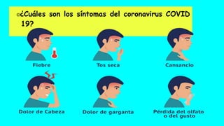 ©¿Cuáles son los síntomas del coronavirus COVID
19?
 