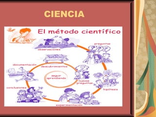 CIENCIA