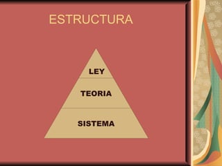ESTRUCTURA LEY TEORIA SISTEMA