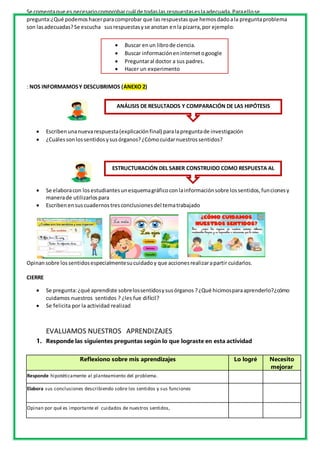 Se comentaque es necesariocomprobarcuál de todaslas respuestaseslaadecuada.Paraellose
pregunta:¿Qué podemoshacerparacomprobar que lasrespuestasque hemosdadoala preguntaproblema
son lasadecuadas?Se escucha susrespuestasyse anotan enla pizarra,por ejemplo:
: NOS INFORMAMOSY DESCUBRIMOS (ANEXO 2)
 Escriben unanuevarespuesta(explicaciónfinal) paralapreguntade investigación
 ¿Cuálessonlossentidosysusórganos?¿Cómocuidarnuestrossentidos?
 Se elaboracon losestudiantesunesquemagráficoconlainformaciónsobre lossentidos,funcionesy
manerade utilizarlospara
 Escribenensuscuadernostresconclusionesdel tematrabajado
Opinansobre lossentidosespecialmentesucuidadoy que accionesrealizarapartir cuidarlos.
CIERRE
 Se pregunta:¿qué aprendiste sobrelossentidosysusórganos ?¿Qué hicimosparaaprenderlo?¿cómo
cuidamos nuestros sentidos ? ¿les fue difícil?
 Se felicita por la actividad realizad
EVALUAMOS NUESTROS APRENDIZAJES
1. Responde las siguientes preguntas según lo que lograste en esta actividad
Reflexiono sobre mis aprendizajes Lo logré Necesito
mejorar
Responde hipotéticamente al planteamiento del problema.
A TRAVÉS DE UN ORGANIZADOR GRÁFICO
Elabora sus conclusiones describiendo sobre los sentidos y sus funciones
Opinan por qué es importante el cuidados de nuestros sentidos,
 Buscar enun librode ciencia.
 Buscar informacióneninternetogoogle
 Preguntaral doctor a sus padres.
 Hacer un experimento
ANÁLISIS DE RESULTADOS Y COMPARACIÓN DE LAS HIPÓTESIS
ESTRUCTURACIÓN DEL SABER CONSTRUIDO COMO RESPUESTA AL
PROBLEMA
 